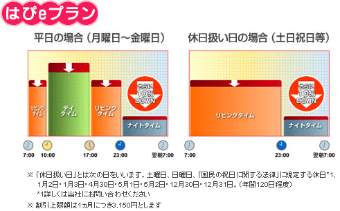 はぴeタイム