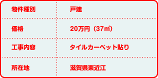 物件種別:戸建 価格:20万円（37平方メートル） 工事内容:タイルカーペット貼り 所在地:滋賀県東近江